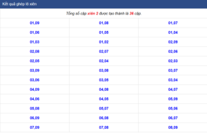 Tổng số soi cầu 36 cặp xiên 2 vip