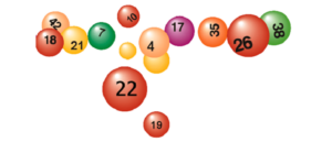 Phương pháp nuôi đề dàn giải đặc biệt miền bắc