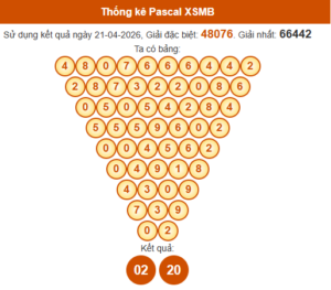 soi cầu pascal XSMB