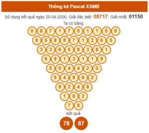 soi cầu xsmb ngày 26/04/2026