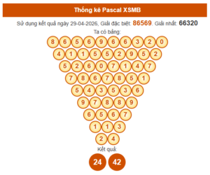 Soi cầu XSMB ngày 30/04/2026 bằng Pascale 