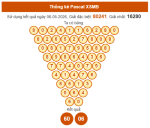 Soi cầu XSMB ngày 07/05/2026 bằng Pascale 