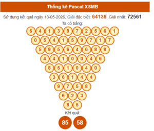 Soi cầu XSMB ngày 14/05/2026 bằng Pascale