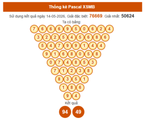 Soi cầu XSMB ngày 15/05/2026 bằng Pascale