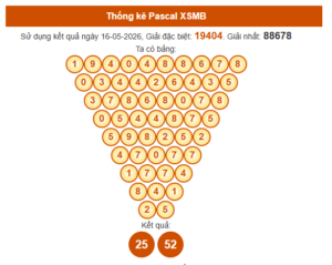 Soi cầu XSMB ngày 17/05/2026 bằng Pascale